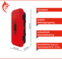 FireLoq® 6kg ABC Pulver-Feuerlöscher 27A | 233B | C + Schutzbox und Prüfnachweis