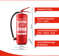 FireLoq® 6kg Pulver Feuerlöscher + Ständer + roter Schutzhaube mit Prüfnachweis