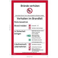 Brandschutzordnung (Teil A) Verhalten im Brandfall Folie...