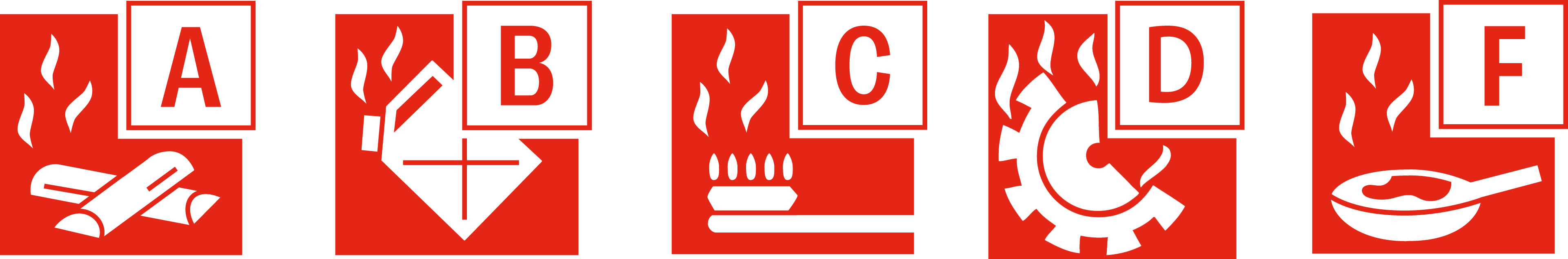 Brandklassen